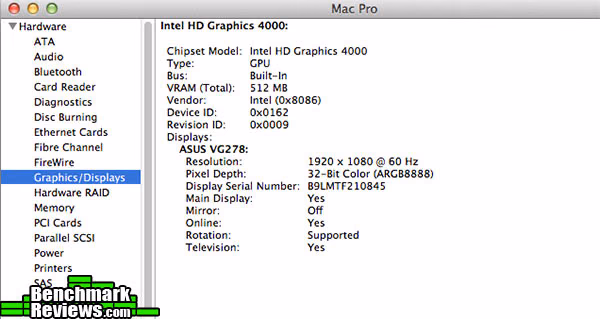Hackintosh Performance Igpu