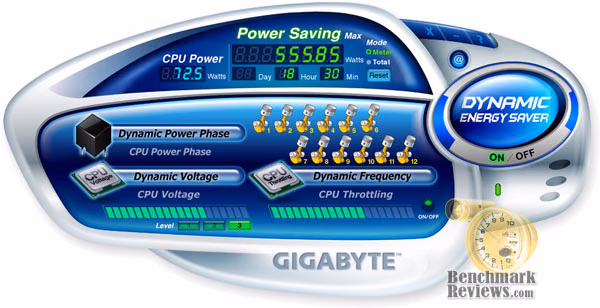 GIGABYTE Launches Full Range of Dynamic Energy Saver Motherboards