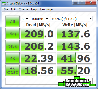 CrystalDiskMark_SilverStone_TS07_to_EC03_USB_3.0_ADATA_S511_120GB_003 (1).png