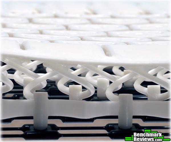 Herman Miller Embody Chair Pixel Support Matrix