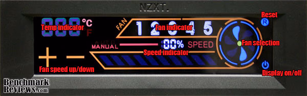 NZXT Sentry 2 Touchscreen Controls