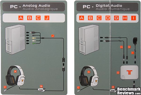 TRITTON PRO PLUS Setup Guide PC