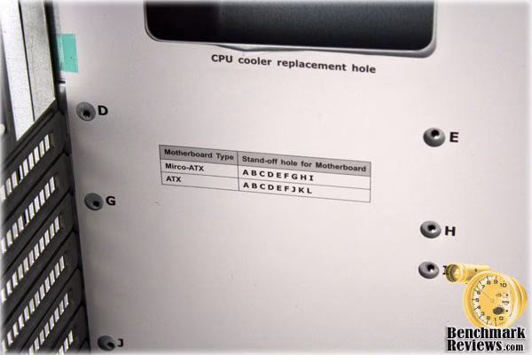 Cooler Master Sniper Motherboard Template