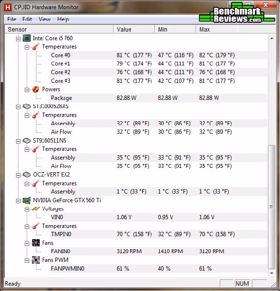 BitFenix Shinobi Window Case Temperatures