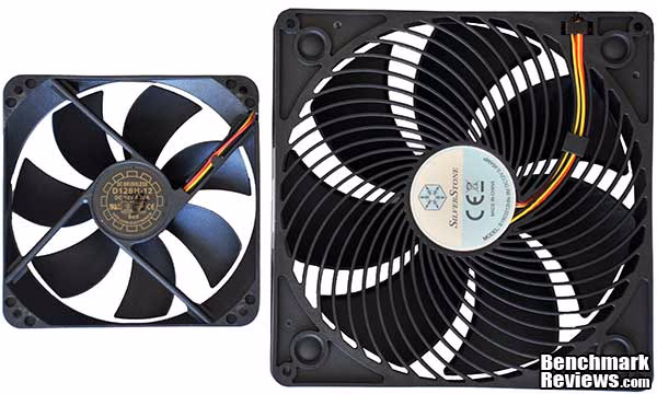 Silverstone Sst ap181 Fan Size Comparison