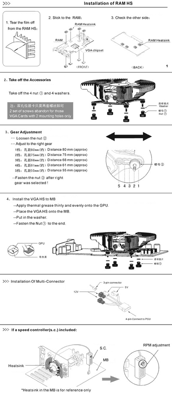 Installation Instructions
