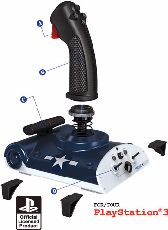 Saitek Pacific AV8R FlightStick PS3 PlayStation3