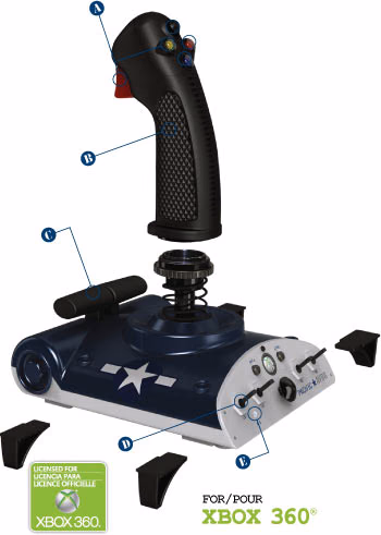 Saitek Pacific AV8R FlightStick XBOX360