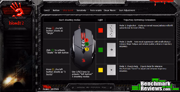 A4TechV7 Core3