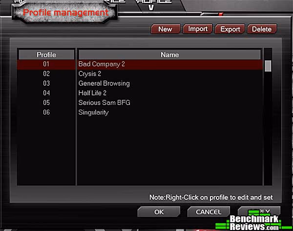 L10 Profiles