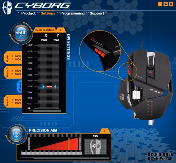 Mad Catz RAT 7 DPI
