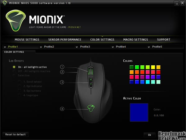 Mionix Naos 5000 Gaming Laser Mouse
