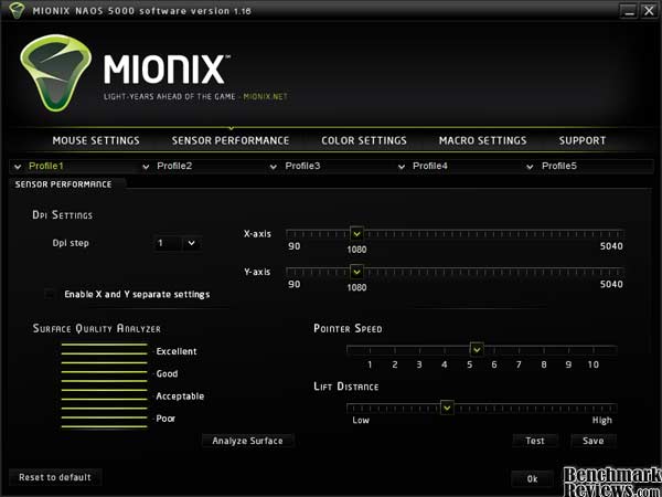 Mionix Naos 5000 Gaming Laser Mouse