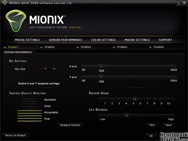 Mionix Naos 5000 Gaming Laser Mouse