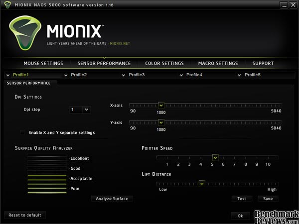 Mionix Naos 5000 Gaming Laser Mouse