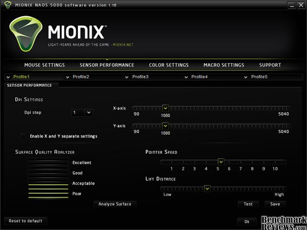Mionix Naos 5000 Gaming Laser Mouse
