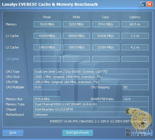 Everest Qimonda ddr2 1140