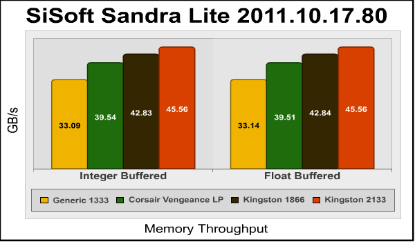 Sandra Lite.png