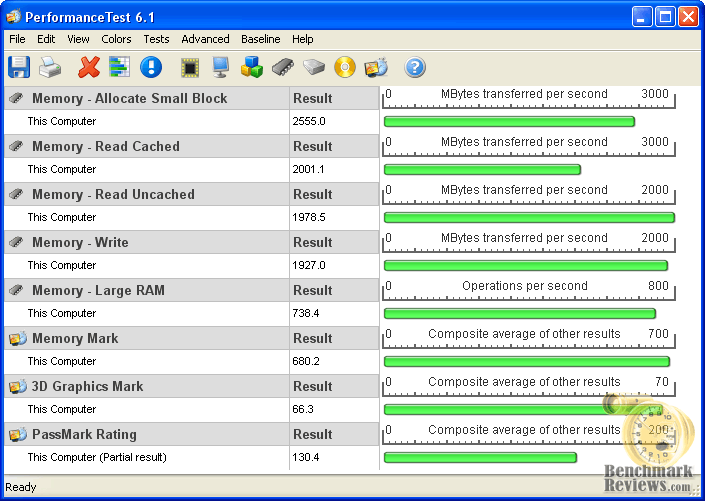 OCZ PC2-9200 CL 5-5-5-18 Reaper HPC OCZ2RPR11502GK DDR2 1150MHz RAM Kit