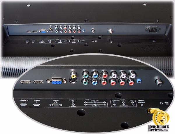 Honeywell 42B2 HDTV Connections