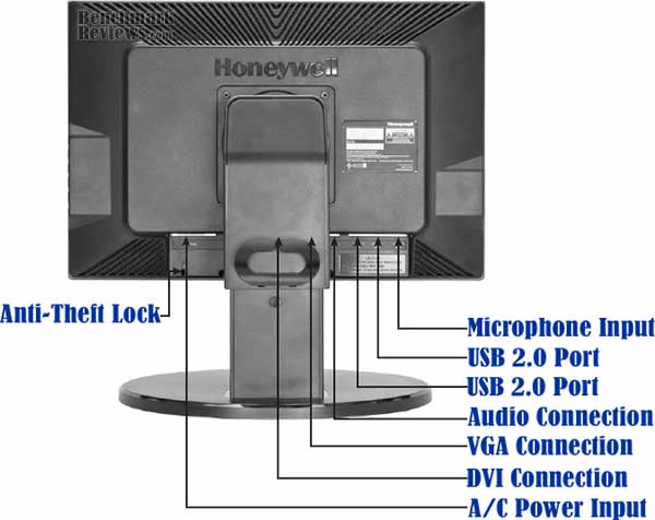 Honeywell MT SY HWLM2216 Rear Inputs