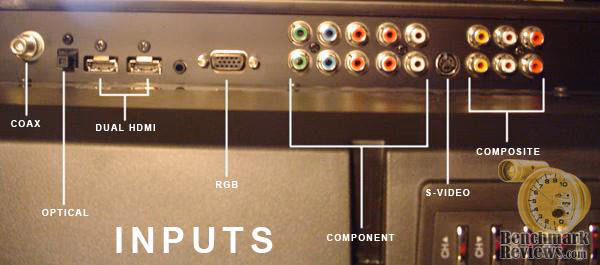 nslcd32 Inputs
