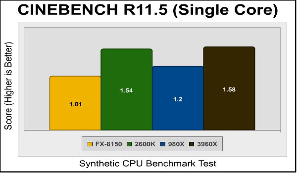 cinebench_single.png