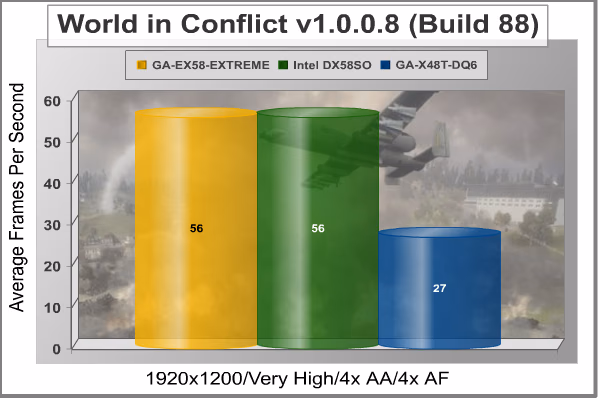 World In Conflict 1920x1200