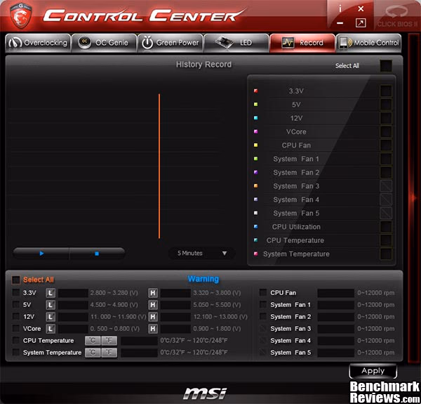MSI Z77A G45 Gaming Motherboard Control Center