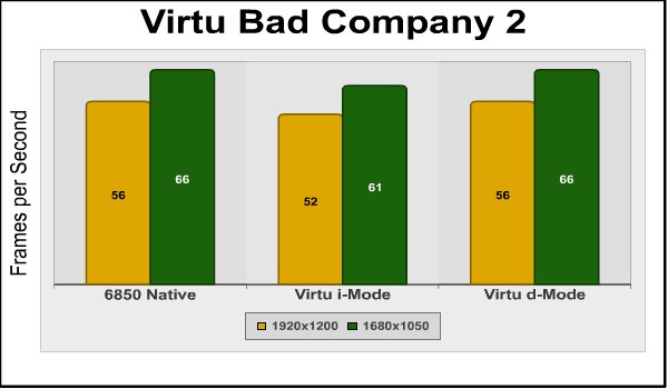 virtu_bad_company_2.png