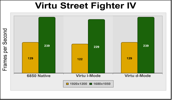 virtu_street_fighter_iv.png