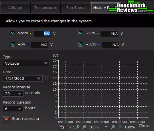 ASUS p8z77v Deluxe Sensor Record