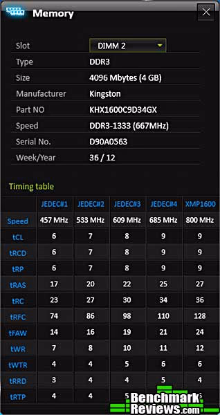 Command Ctr Memory, detail