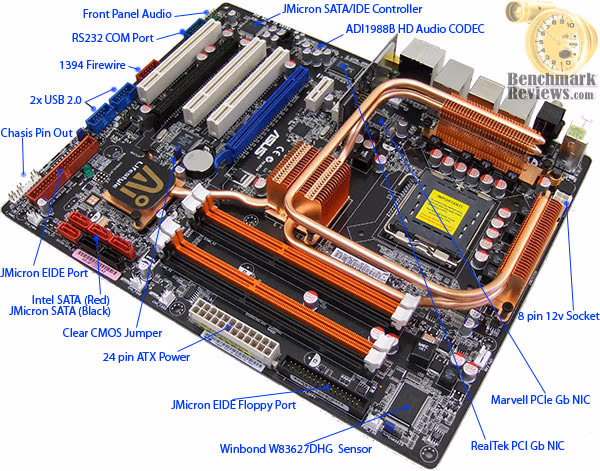 Asus P5K3 Deluxe Wi-Fi-AP P35 Motherboard