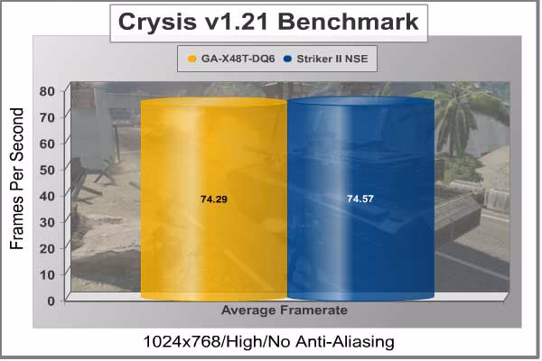 Crysis 1024x768