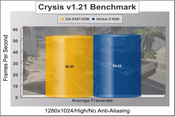 Crysis 1280x1024