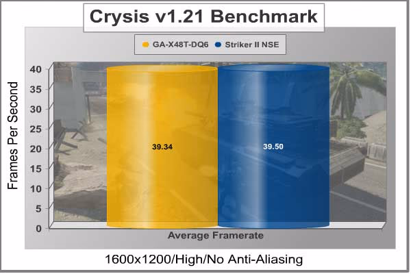 Crysis 1600x1200
