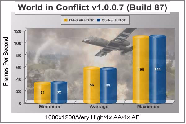 World In Conflict 1280x1024