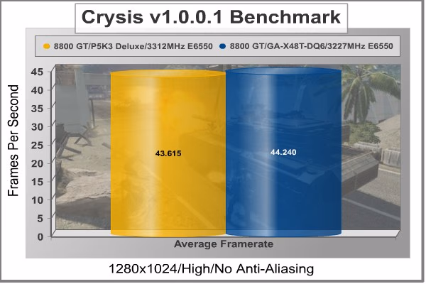Crysis 1200x1024