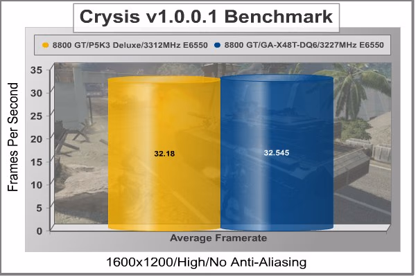 Crysis 1600x1200