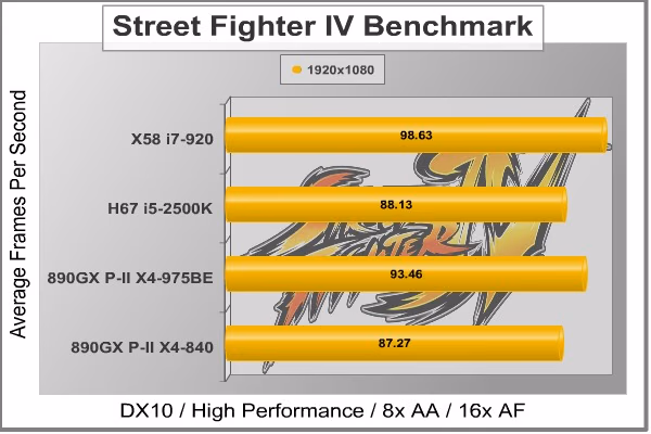 Intel DH67BL SF4