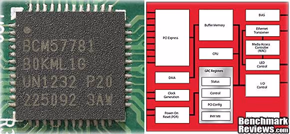 ASUSTOR AS 640T NAS Server BCM57781 IC