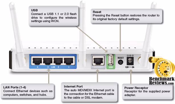 D-Link DIR-655 Xtreme N Gigabit Router