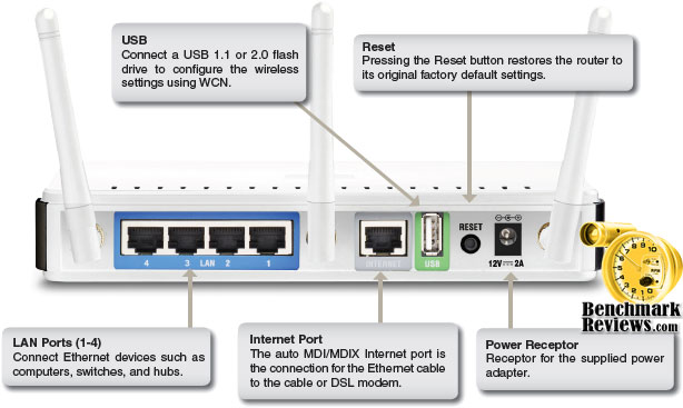 D-Link W-LAN Router D-Link DIR-652 4 Port 