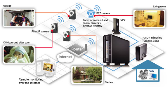 Qnap_NVR_1012_18.jpg
