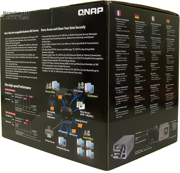 QNAP_TS-209_Box2.jpg
