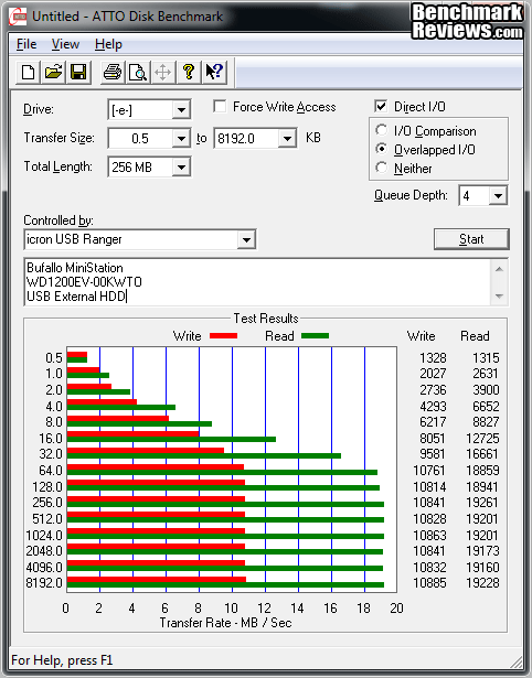 icron_USB_Ranger_2211_Cat5_Extender_Bufallo_ATTO_Icron.png