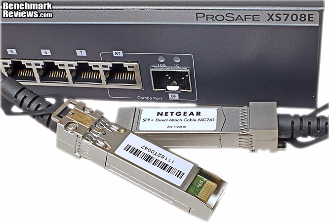 SFP, port