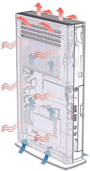 Arctic MC001 BD HTPC Cooling