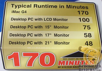 On battery runtime... In their dreams